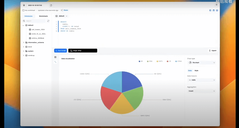 3. Build Visualizations with Worksheet