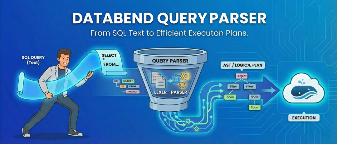 Why We Built Our Own SQL Parser From Scratch: A Rust Implementation Story