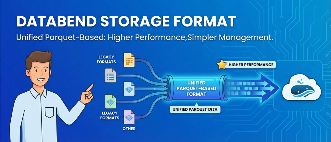 Is Parquet becoming the bottleneck? Why new storage formats are emerging in 2025 (Lance, Vortex, and more)