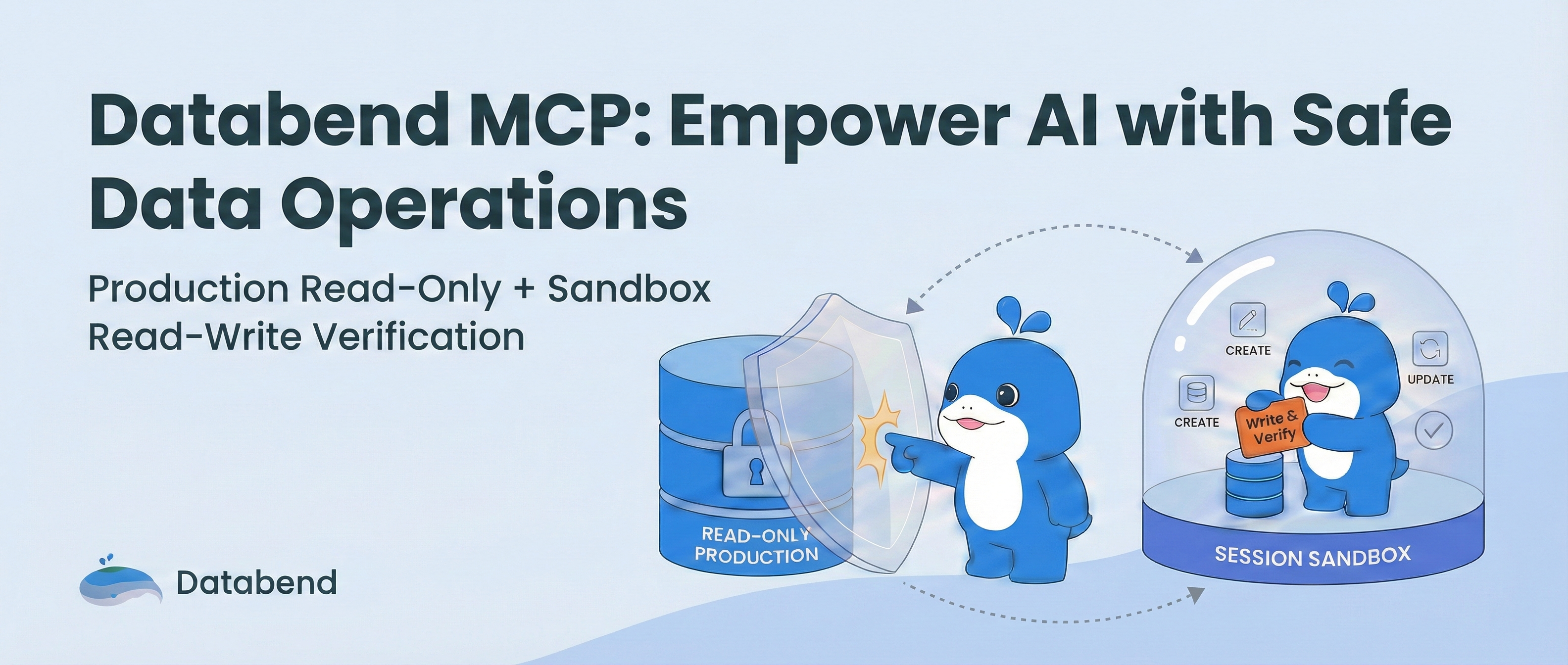 Databend MCP: Production Read-Only + Sandbox Verification for Safe AI Data Operations