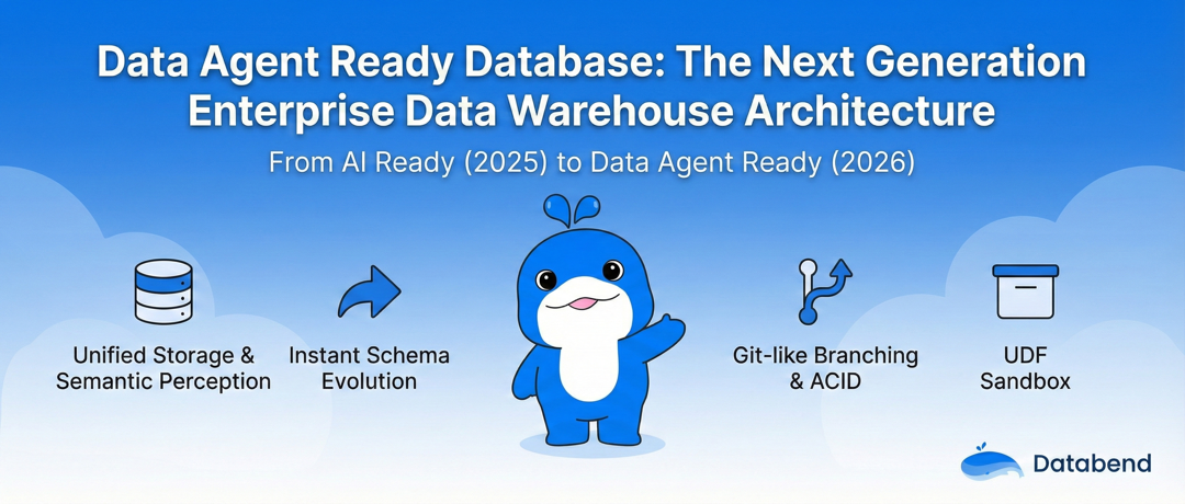 Data Agent Ready Database: Designing the Next-Gen Enterprise Data Warehouse